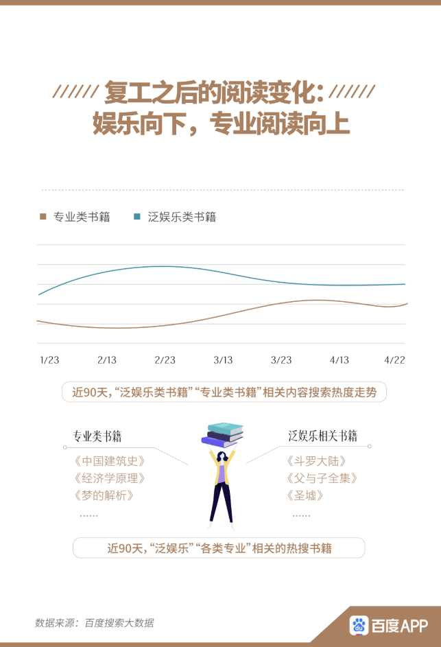 養(yǎng)生熬夜茶_邊熬夜邊養(yǎng)生_養(yǎng)生熬夜喝什么茶