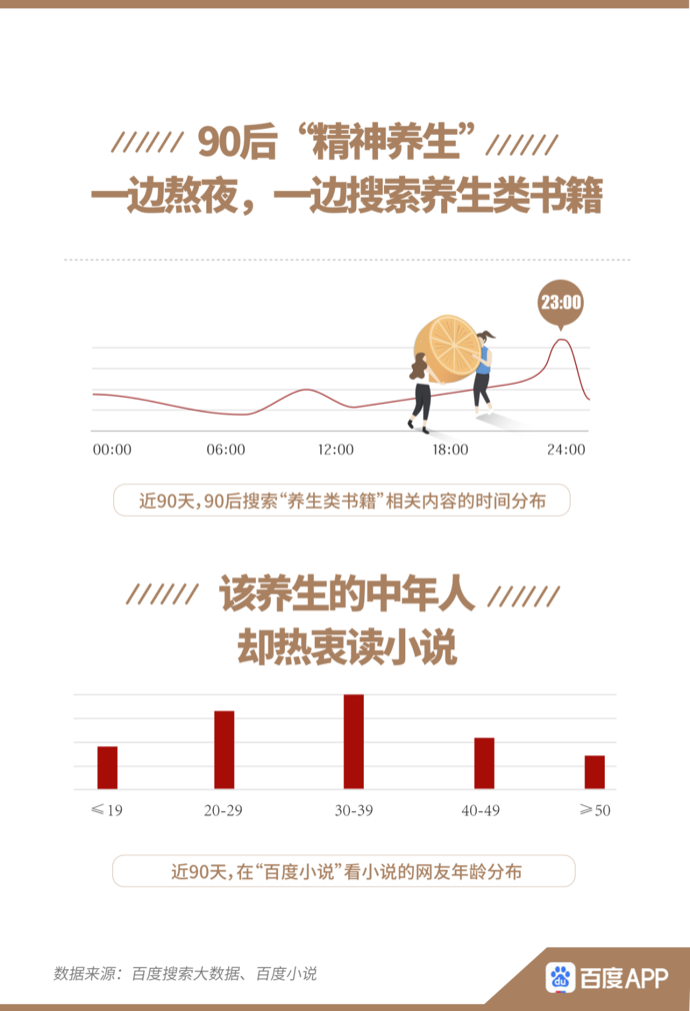 養(yǎng)生熬夜茶_養(yǎng)生熬夜喝什么茶_邊熬夜邊養(yǎng)生