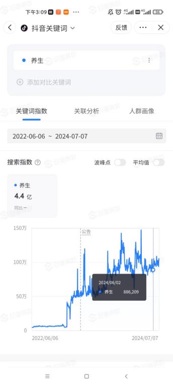 適合藥店播放的養(yǎng)生講座_養(yǎng)生藥店播放知識(shí)視頻_藥店播放的養(yǎng)生知識(shí)